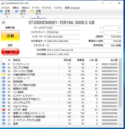 僕の独り言 2021 11 08 サツマイモ堀り 今年度のサークルのサツマイモ掘りが無事終わった 毎年ながら芋掘りの日の天候には 大変気をつかう まあそれでも今年も金曜組 日曜組ともどちらも絶好の天気に恵まれやれやれであった ところで一昨年